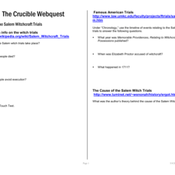 The crucible webquest answer key pdf