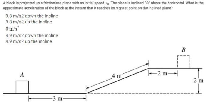 A block is projected up a frictionless plane