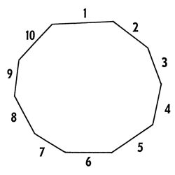 A regular decagon has a radius of 8 cm