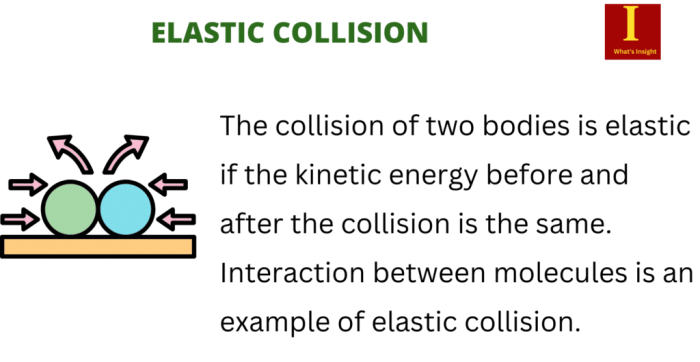 Many head on collisions occur on two lane