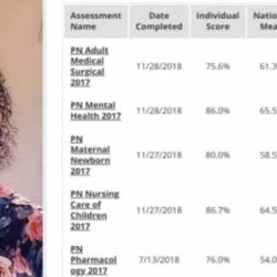 Ati proctored med surg 2019