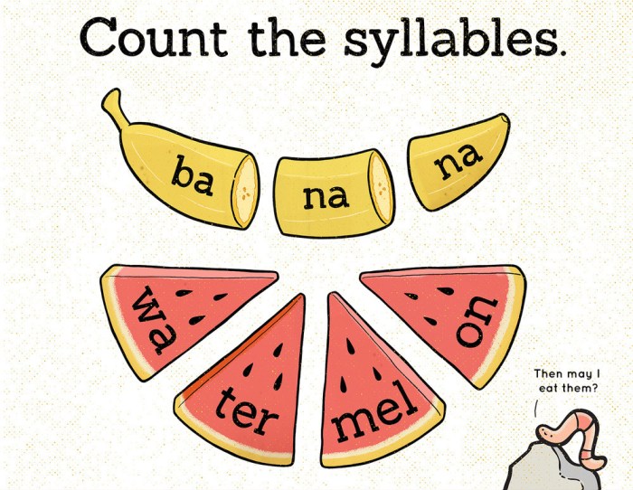 How many syllables in turkey