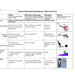 Simple machines worksheet answer key