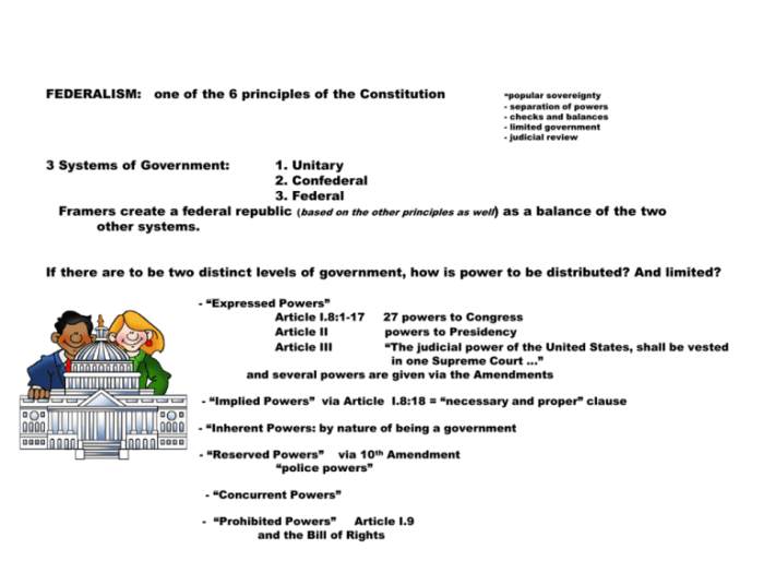 Topic 1.8 constitutional interpretations of federalism