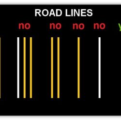 Yellow broken solid markings center lane road line lines dmv marked both sides pavement used bordered test