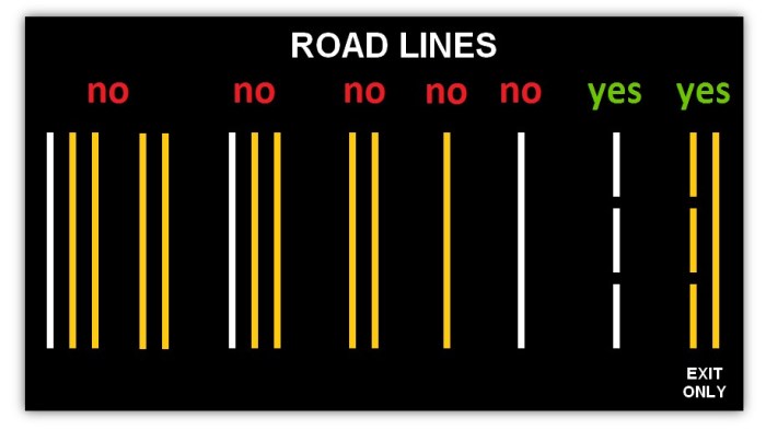 Yellow broken solid markings center lane road line lines dmv marked both sides pavement used bordered test