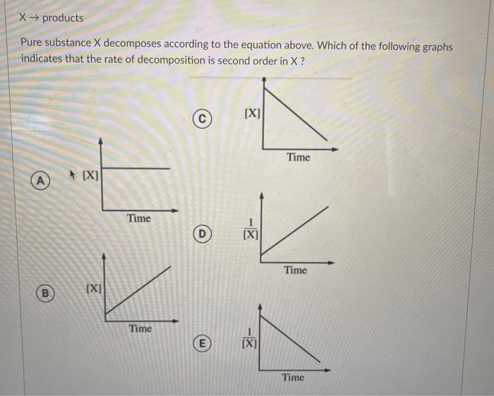 Pure substance x decomposes according to the equation above